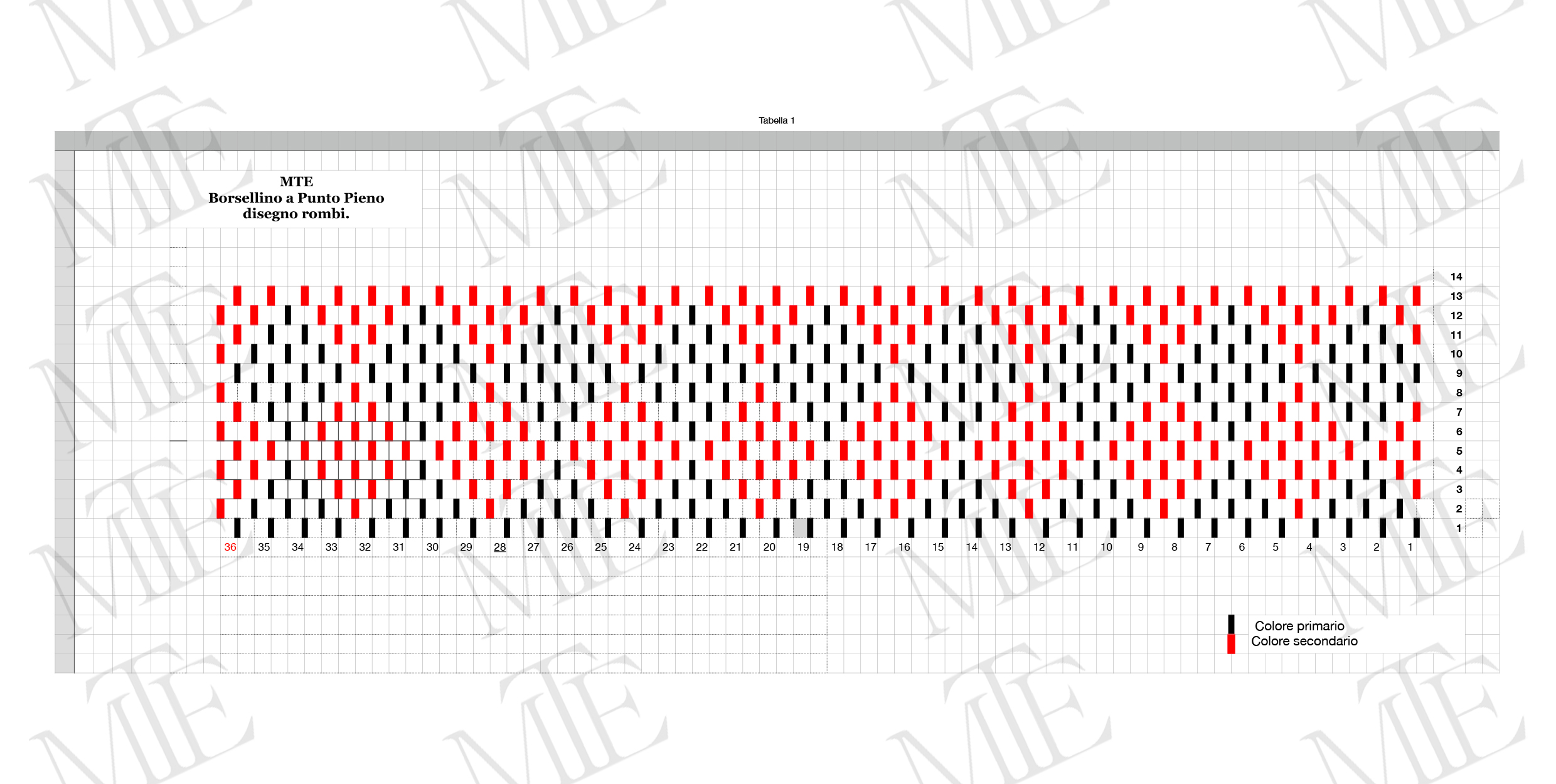 Schema Tutorial Rombi a Punto Pieno all'Uncinetto