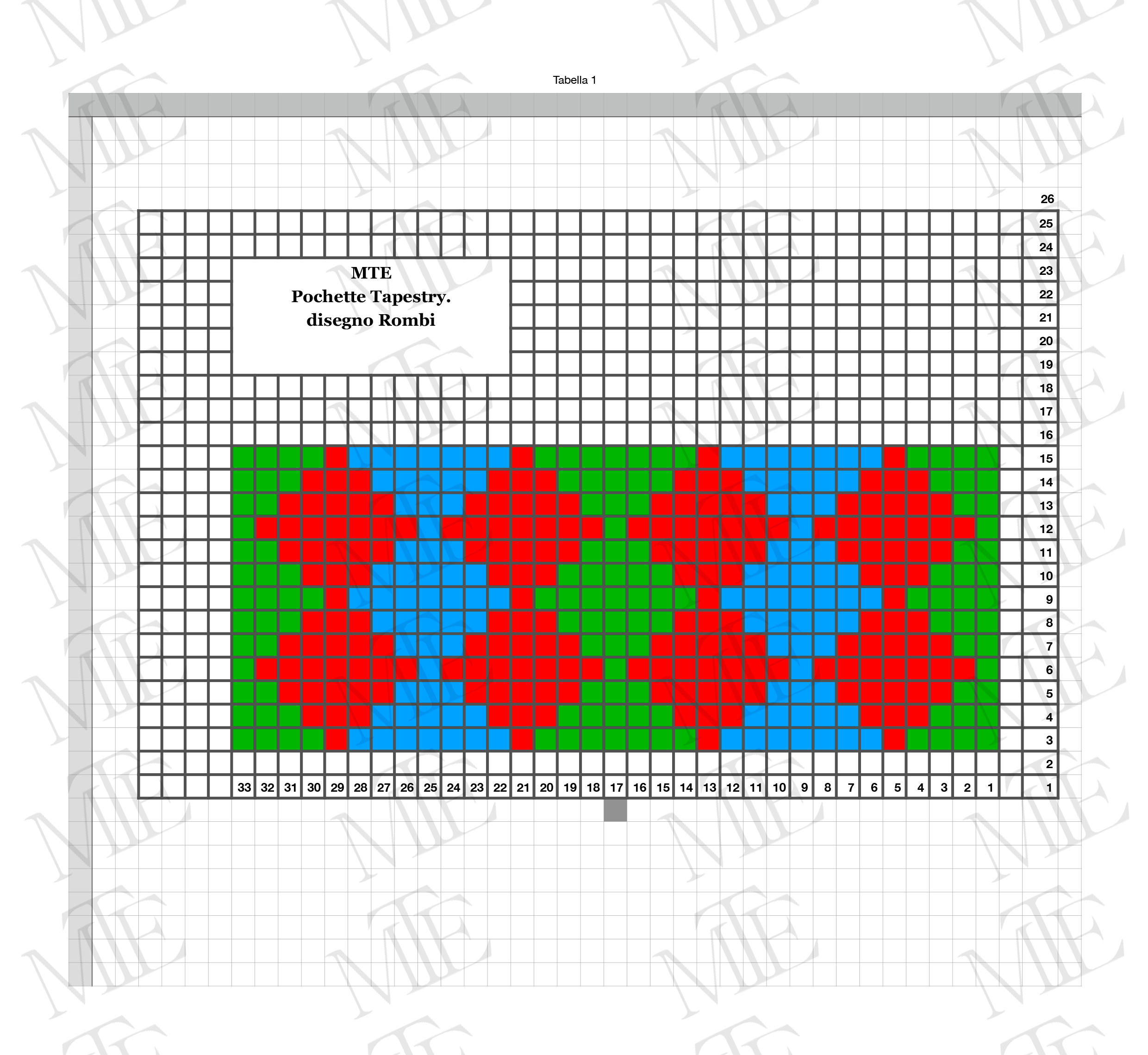 Schema Astuccio Rombi Colorati con Tecnica Tapestry