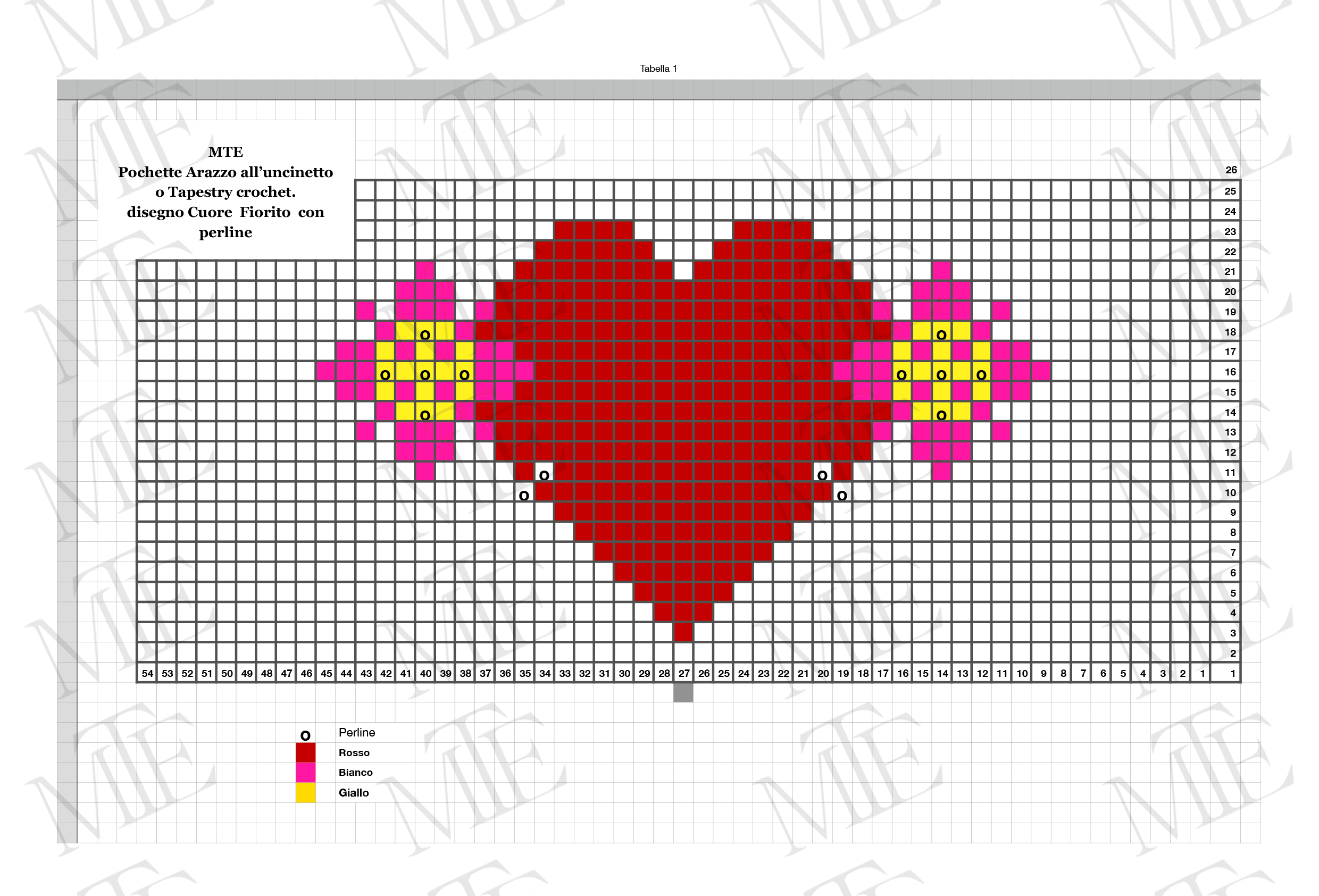 Schema Tutorial Pochette Cuore Fiorito Tecnica Tapestry