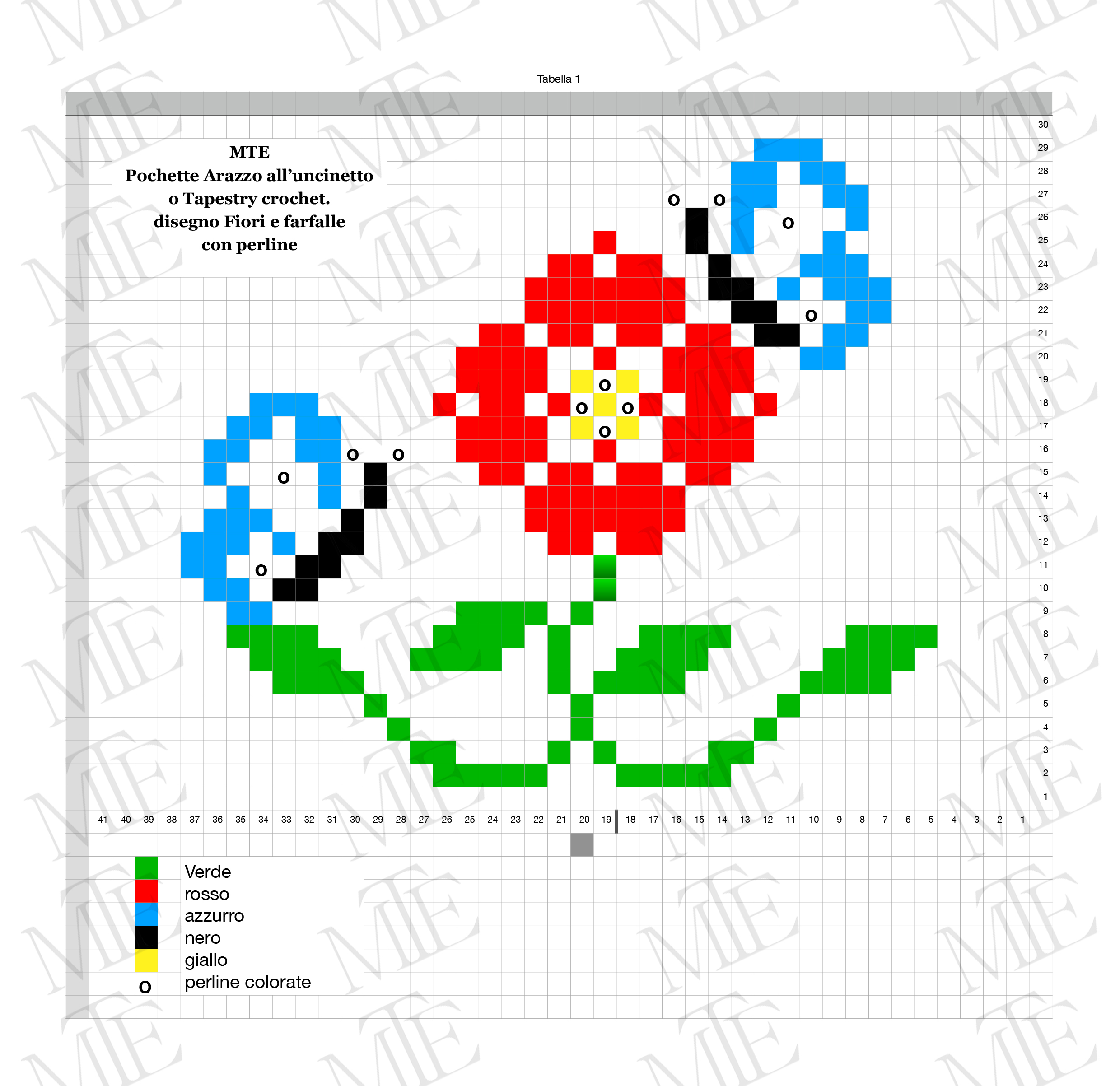 Schema Tutorial Pochette Fiori e Farfalle Tecnica Tapestry