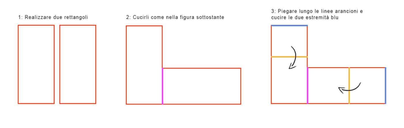 tutorial_poncho_due_rettangoli_transitus_a_punto_trecce_ad_uncinetto_social_disposizione_rettangoli